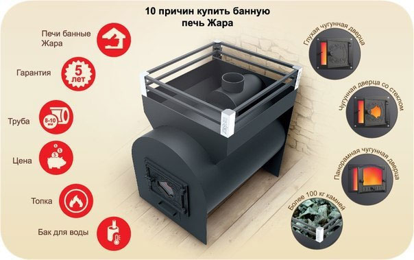 В нашем интернет магазине вы можете купить Печи "Жара" и "Добросталь" в Вологде оптом и в розницу по низким ценам. Купить Печи "Жара" и "Добросталь" в Вологде
